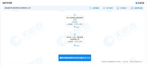 甘肅恒奮商砼有限責任公司成立，進軍金屬建筑裝飾材料制造領域